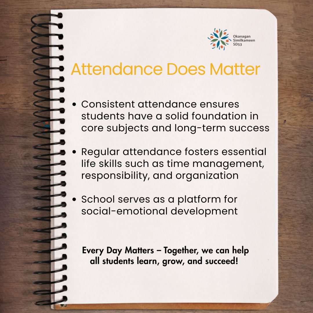 Attendance Does Matter
